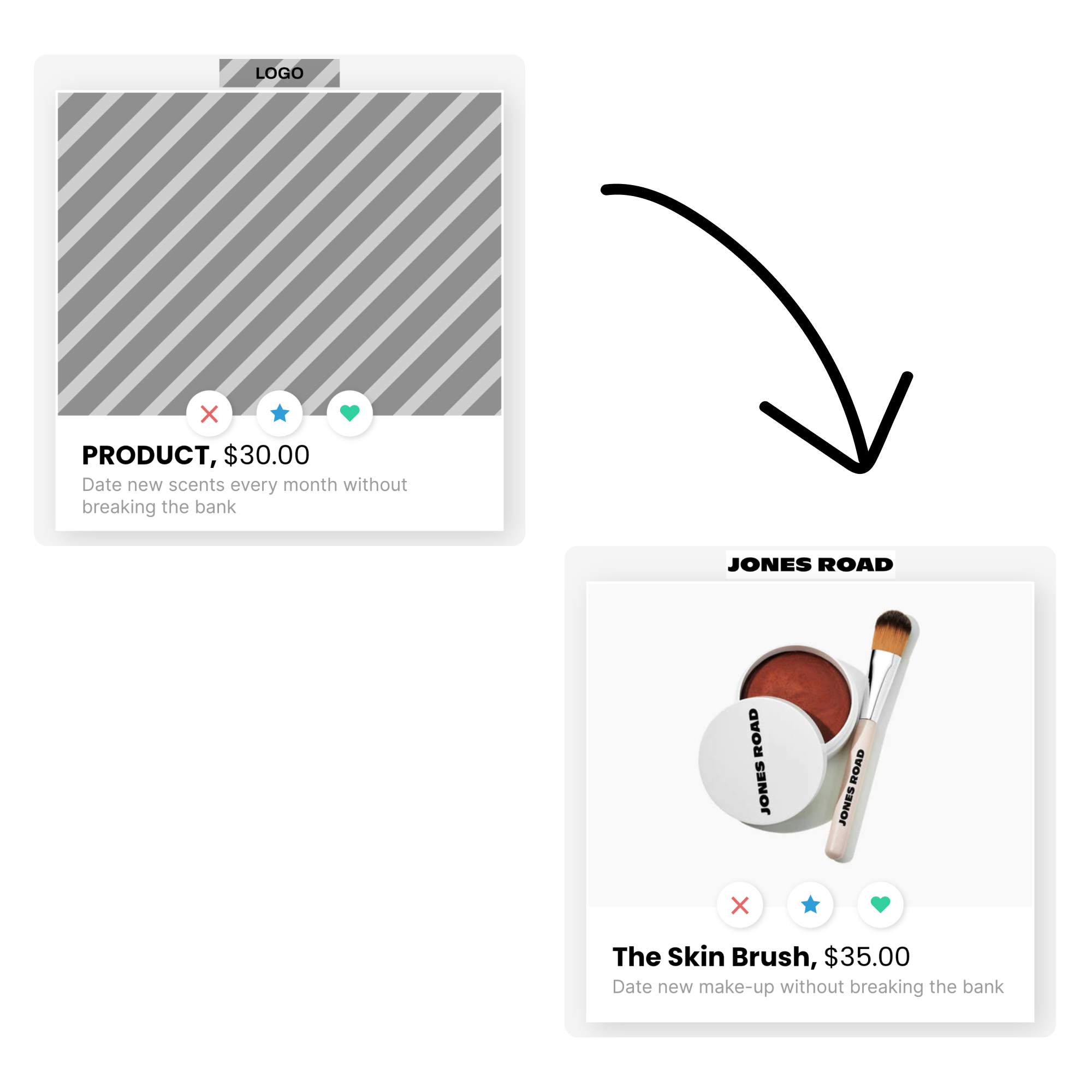 Template to ad example